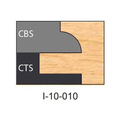 Three Piece Dedicated Profile Insert Tips