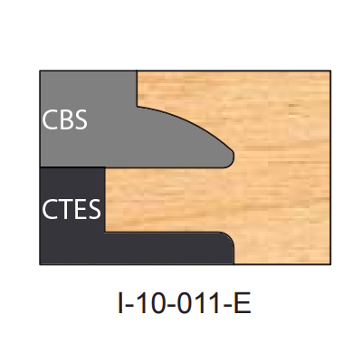 Three Piece Multi-Profile Insert Tips