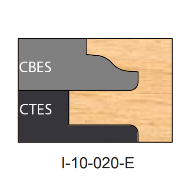 Three Piece Multi-Profile Insert Tips