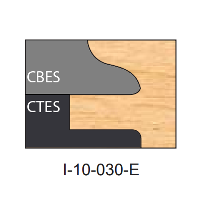Three Piece Multi-Profile Insert Tips