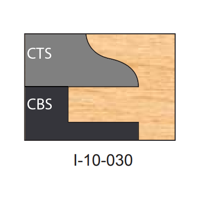 Three Piece Multi-Profile Insert Tips
