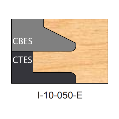 Three Piece Multi-Profile Insert Tips