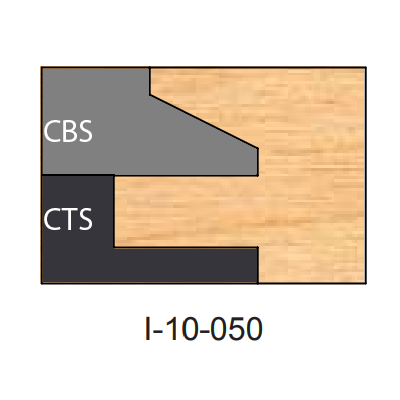 Three Piece Multi-Profile Insert Tips