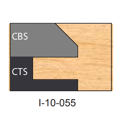 Three Piece Dedicated Profile Insert Tips
