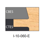 Three Piece Dedicated Profile Insert Tips