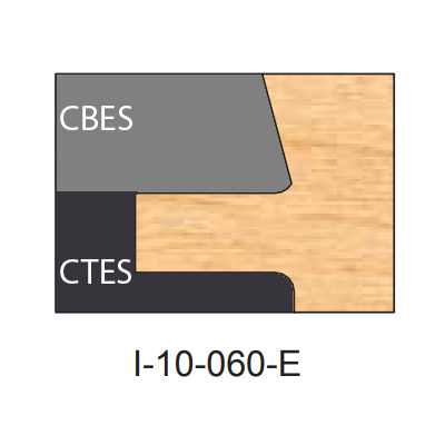 Three Piece Dedicated Profile Insert Tips