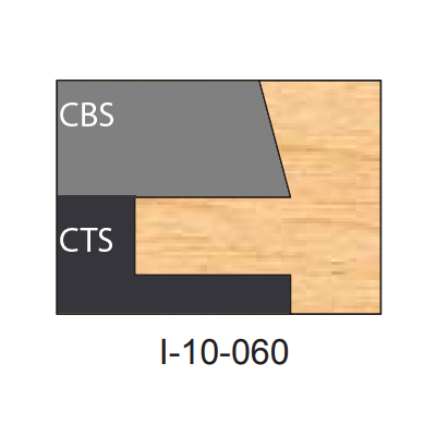 Three Piece Dedicated Profile Insert Tips