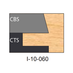 Three Piece Dedicated Profile Insert Tips