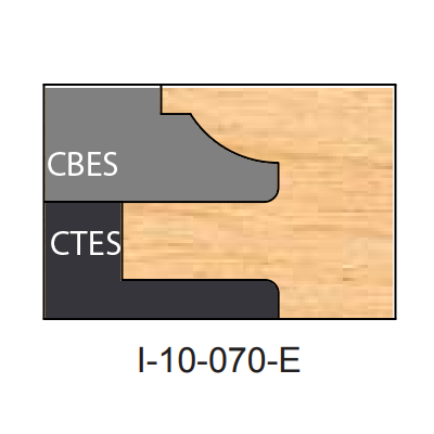 Three Piece Multi-Profile Insert Tips