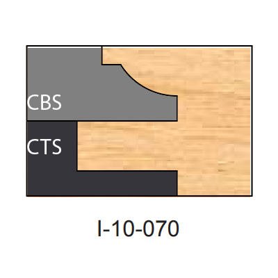 Three Piece Multi-Profile Insert Tips