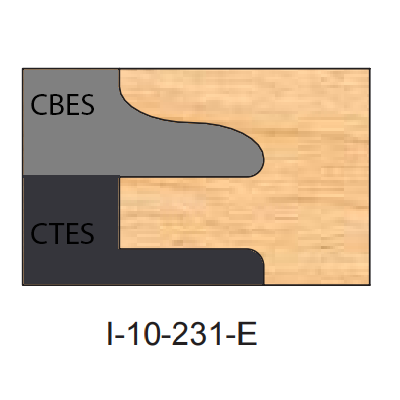 Three Piece Multi-Profile 1/2" Depth Of Pattern Tips