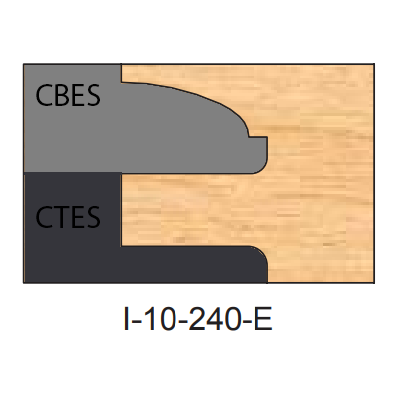 Three Piece Multi-Profile 1/2" Depth Of Pattern Tips