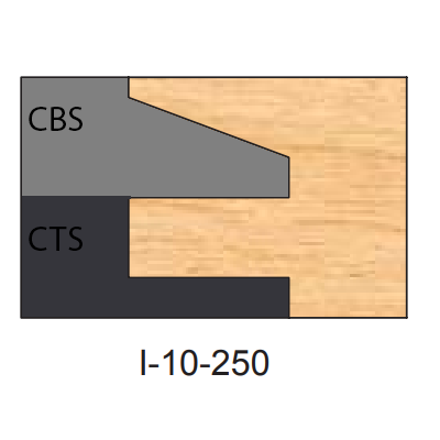Three Piece Multi-Profile 1/2" Depth Of Pattern Tips