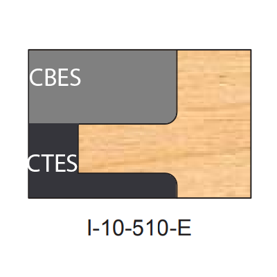 Three Piece Dedicated Profile Insert Tips