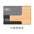 Three Piece Dedicated Profile Insert Tips