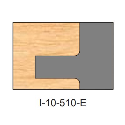 Three Piece Dedicated Profile Insert Tips