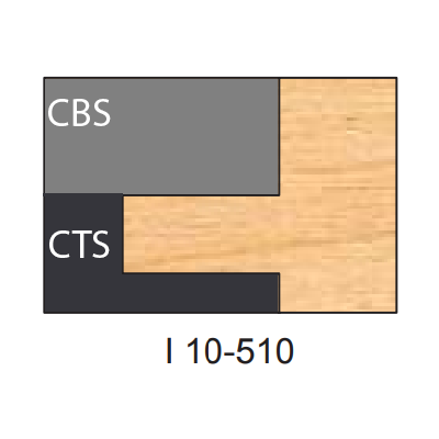 Three Piece Dedicated Profile Insert Tips