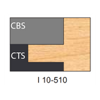 Three Piece Dedicated Profile Insert Tips