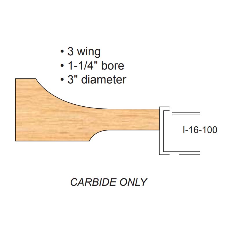 INSERT BACK & TRIM CUTTERS