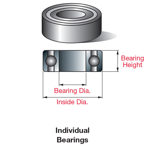 Ball Bearings (Individual/Sleeved Specialty Bearings/Packages of Bearings)