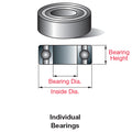 Ball Bearings (Individual/Sleeved Specialty Bearings/Packages of Bearings)