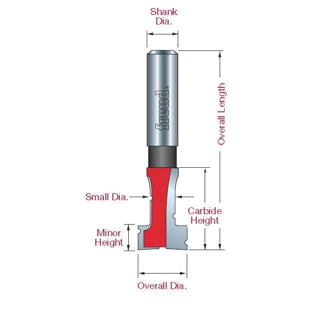 Key Hole Bit - Professional Key Hole Bit for Industrial Woodworking