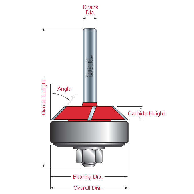 Laminate Miter Joint Bits - Professional Laminate Miter Joint Bits STRAIGHT, SPIRAL & TRIM BITS for Industrial Woodworking