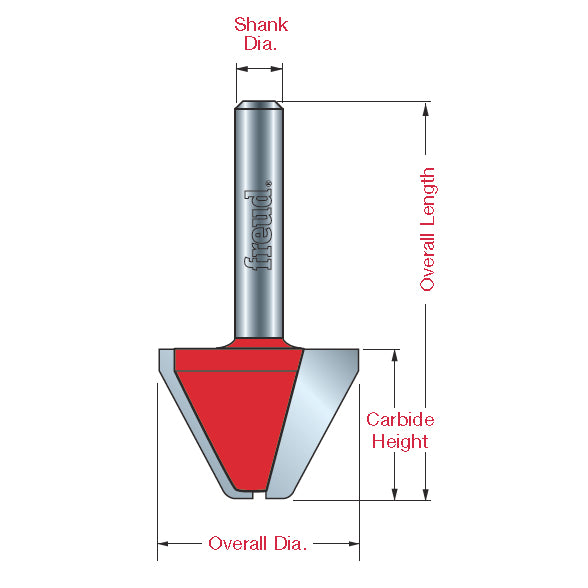 Lettering Bits - Professional Lettering Bits for Industrial Woodworking