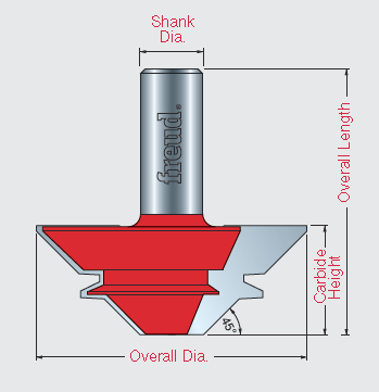 Lock Miter Bits | Freud