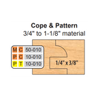 PT 10-010 Cope & Pattern (6 Piece Cutter Sets) - Professional Shaper Cutters for Industrial Woodworking