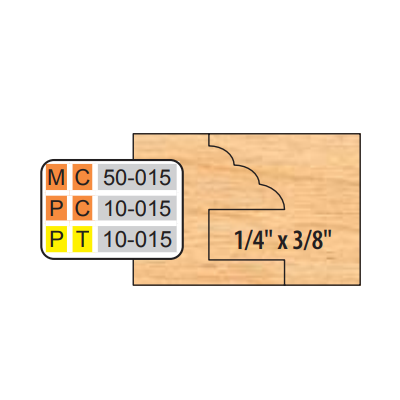 Cope & Pattern (6 Piece Cutter Sets)