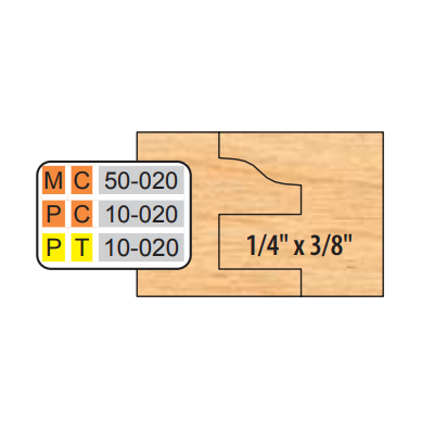 Cope & Pattern (6 Piece Cutter Sets)