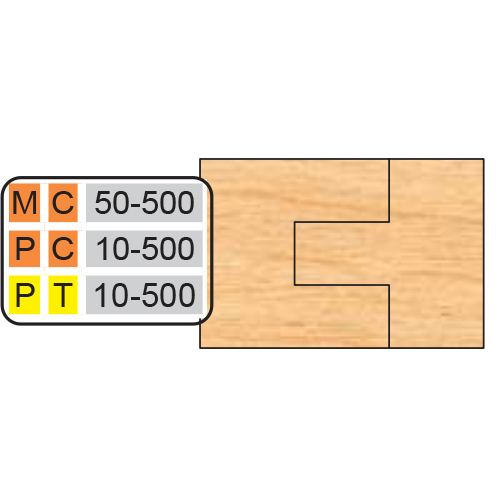 PT 10-500 Cope & Pattern (6 Piece Cutter Sets) - Professional Shaper Cutters for Industrial Woodworking