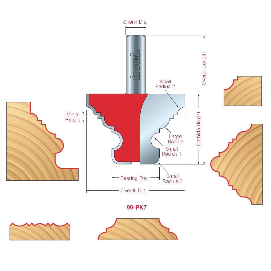 99-PK7 Multi Profile Bits - Professional Multi Profile Bits for Industrial Woodworking