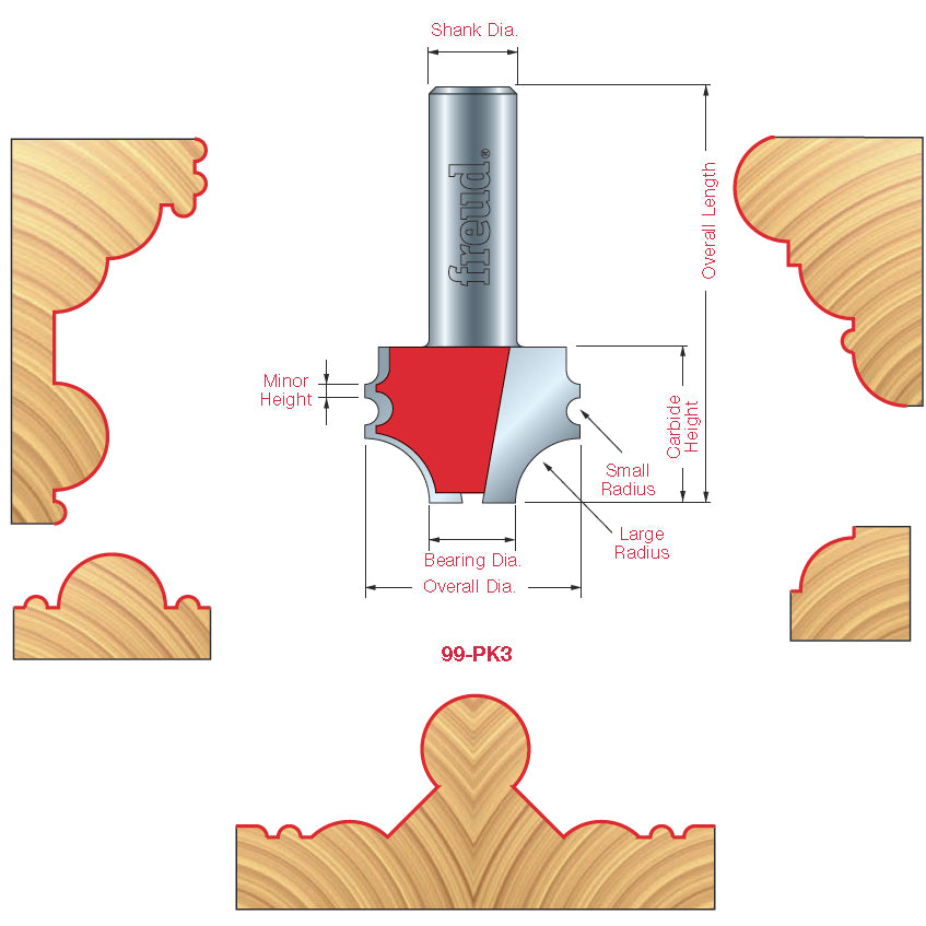 99-PK3 Multi Profile Bits - Professional Multi Profile Bits for Industrial Woodworking