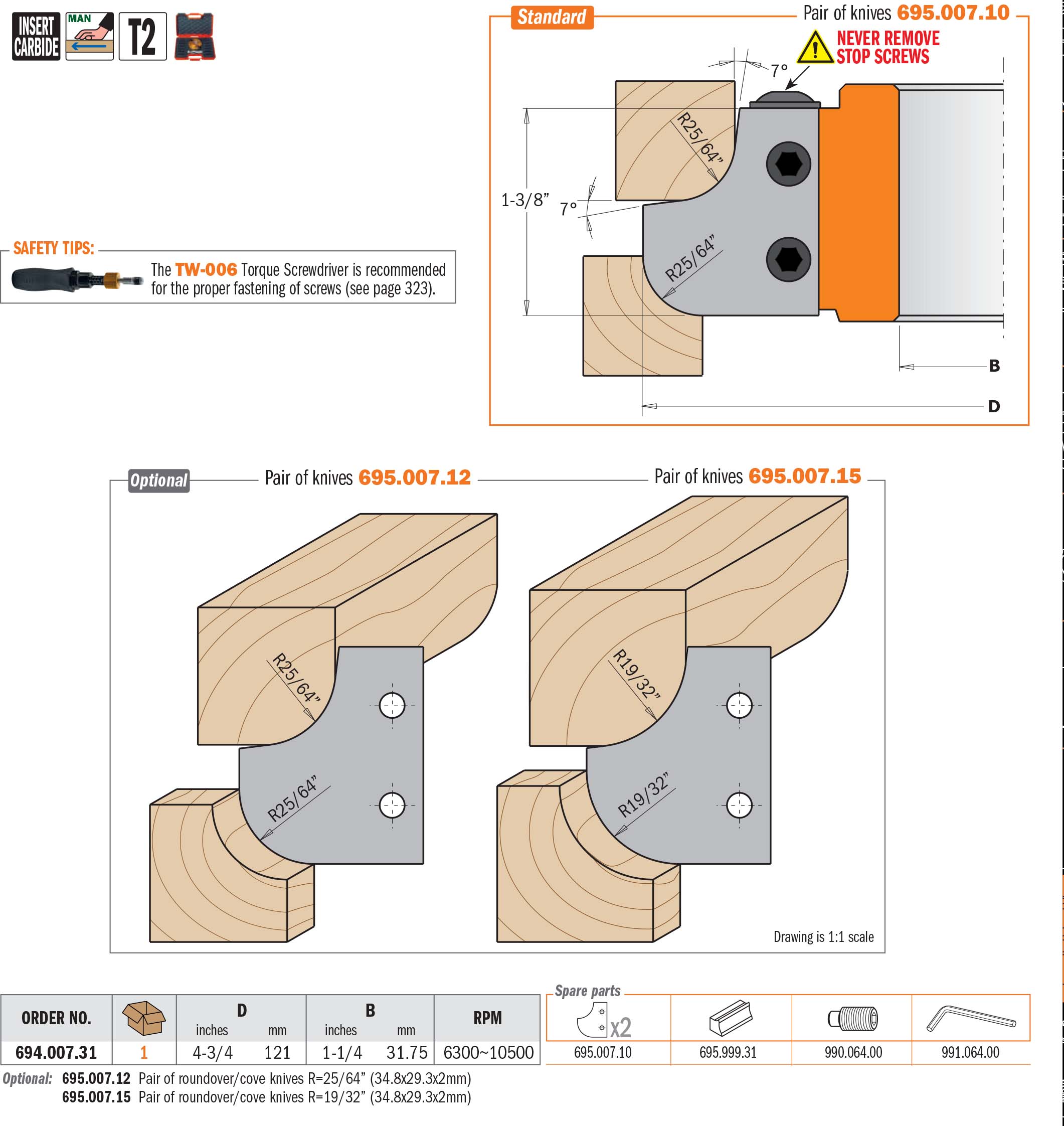 Multiradius Roundover & Cove Cutter Heads