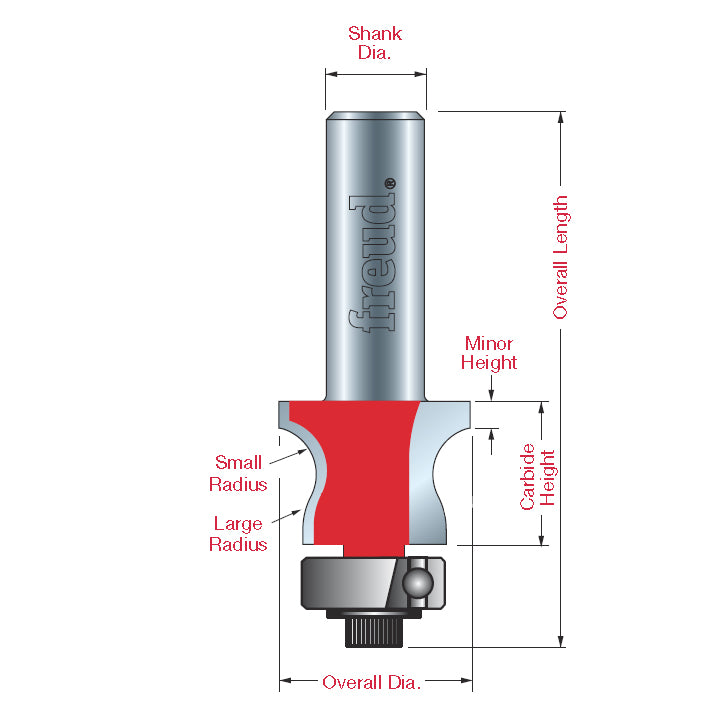 No Drip Edge Bits - Professional No Drip Edge Bits for Industrial Woodworking