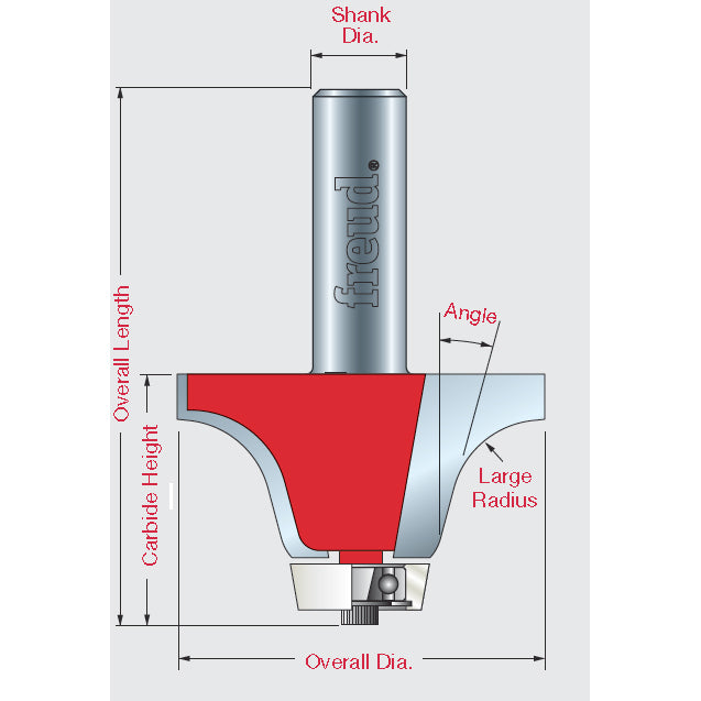 Ogee Bowl Bits - Professional Ogee Bowl Bits for Industrial Woodworking