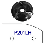 Raised Panel Cutters