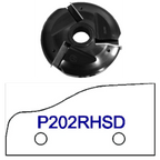 Raised Panel Cutters