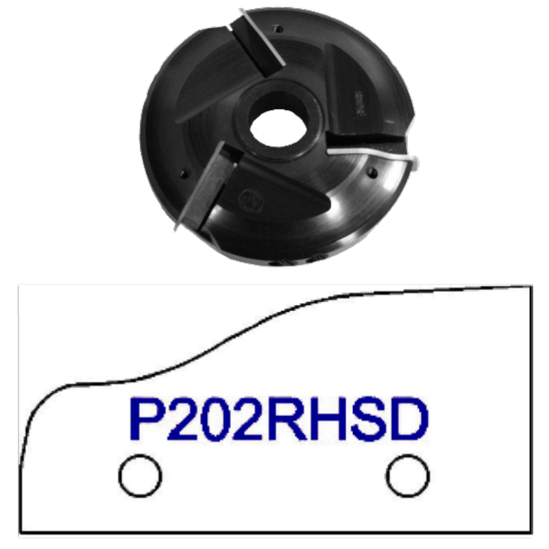 Raised Panel Cutters