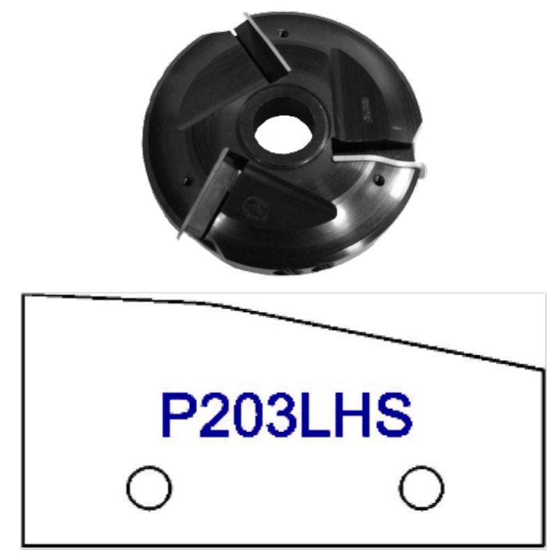 Raised Panel Cutters