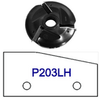 Raised Panel Cutters