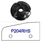 Raised Panel Cutters