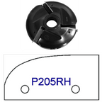 Raised Panel Cutters