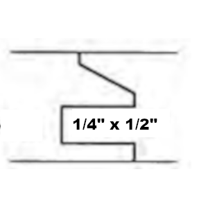 Cabinet Door Set - Professional for Industrial Woodworking