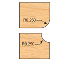 CORNER ROUNDING / COVE COMBO - Professional for Industrial Woodworking