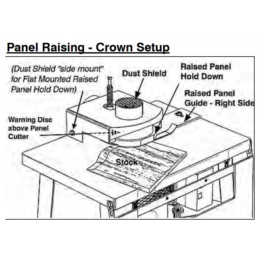 Panel Raising Setup - With Hold Down - Flat Mount