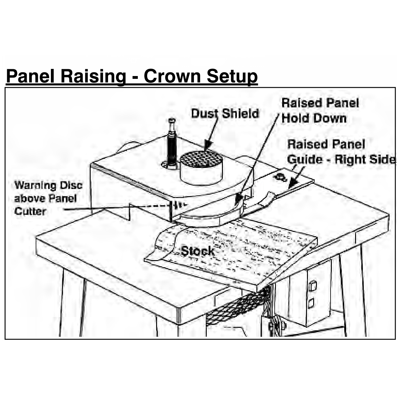 Single Raise 5 8" Material No 40" Panel Raising Setup - With Hold Down - For Weaver Shaper - Professional Setup for Industrial Woodworking