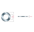 Precision Shim Sets